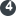 AVS4You
